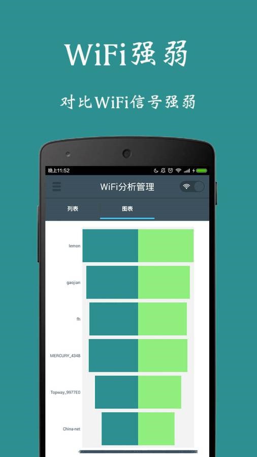 WiFiǿapp