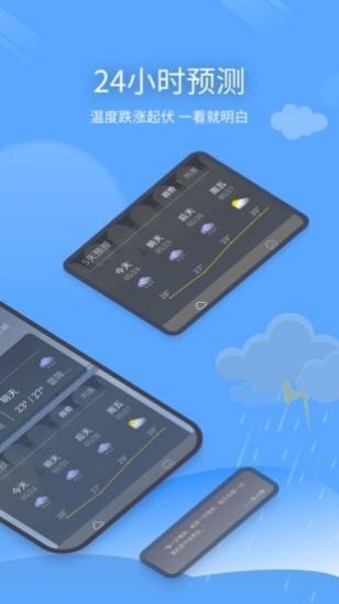 Ԥ v1.0.1 ׿ 0