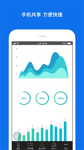 ZOOM Cloud Meetings